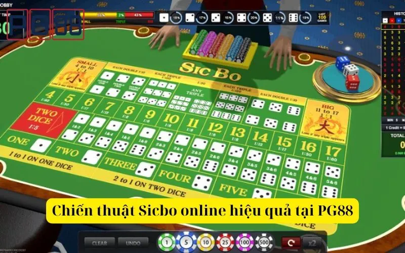 Hướng dẫn chiến thuật Sicbo Online hiệu quả tại PG88