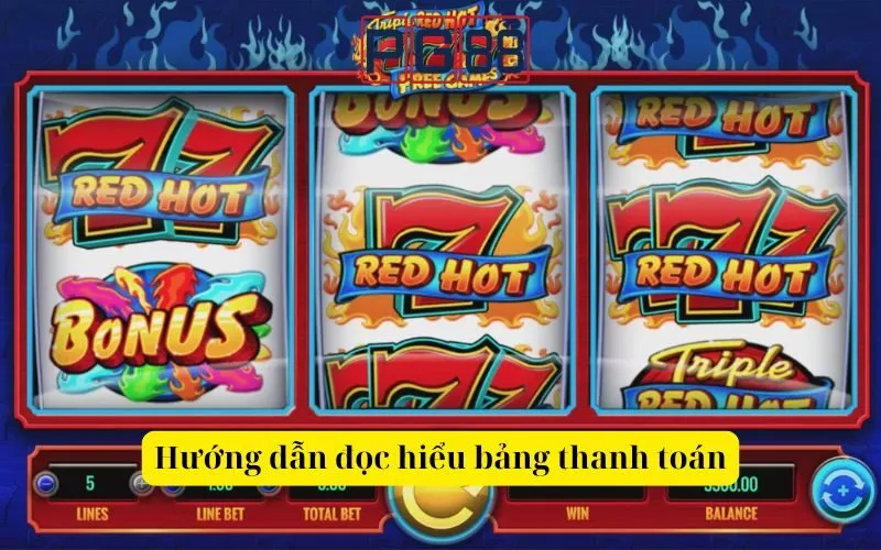 Cách đọc hiểu bảng thanh toán trong game slots PG88