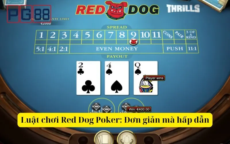 Luật chơi và cách chơi Red Dog Poker hiệu quả tại PG88