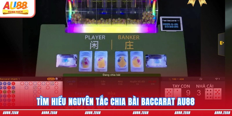 Baccarat AU88: Bàn Đấu Chiến Lược Cho Người Chơi Thực Thụ