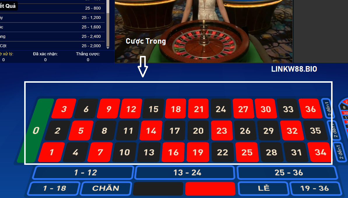 Cách Chơi Roulette W88 - Luật Chơi Và Bí Kíp Cho Người Mới Cách Chơi Roulette W88 - Luật Chơi Và Bí Kíp Cho Người Mới