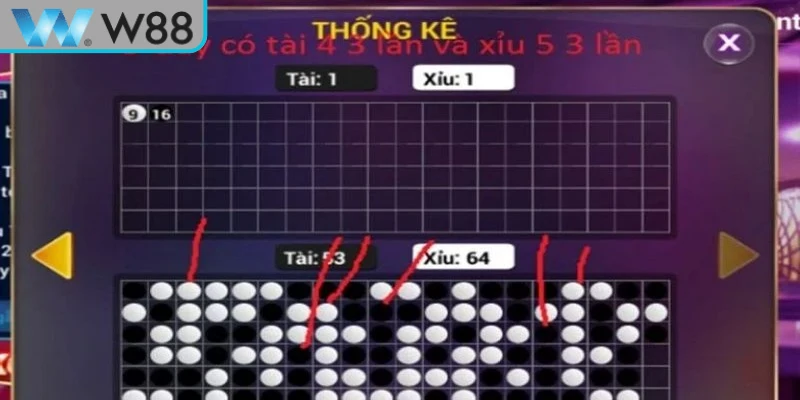 Các Loại Cầu Tài Xỉu Phổ Biến Cùng Cách Nhận Diện Chuẩn Các Loại Cầu Tài Xỉu Phổ Biến Cùng Cách Nhận Diện Chuẩn