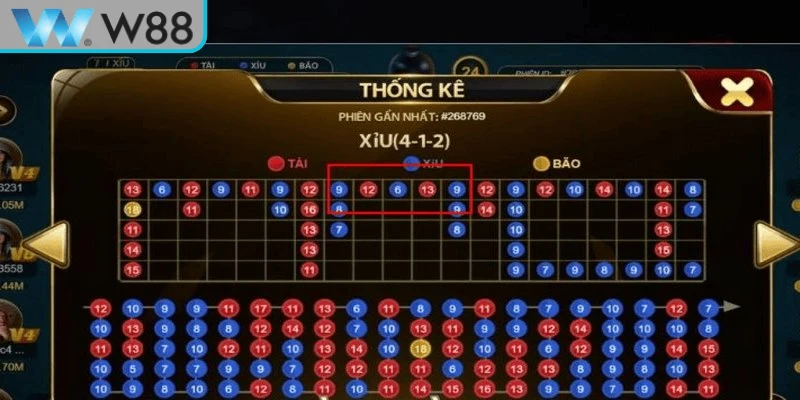 Các Loại Cầu Tài Xỉu Phổ Biến Cùng Cách Nhận Diện Chuẩn Các Loại Cầu Tài Xỉu Phổ Biến Cùng Cách Nhận Diện Chuẩn