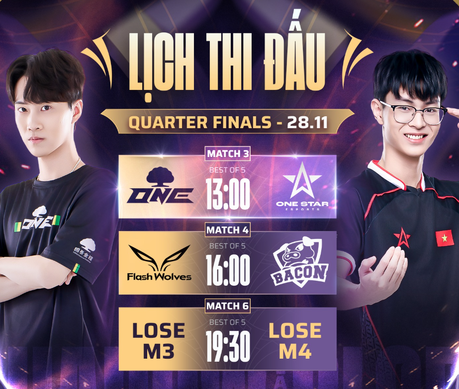 Lịch Thi Đấu Ngày 28/11 | Vòng Tứ Kết | AIC 2026 Lịch Thi Đấu Ngày 28/11 | Vòng Tứ Kết | AIC 2026