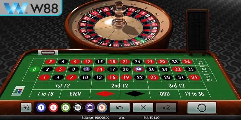 Roulette Online Là Gì - Luật Chơi Và Mẹo Chơi Hiệu Quả Roulette Online Là Gì - Luật Chơi Và Mẹo Chơi Hiệu Quả