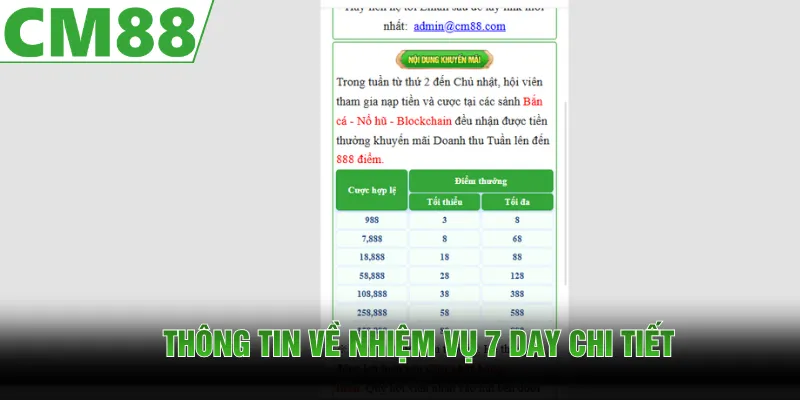 Nhiệm Vụ 7 Day - Tham Gia Ngay, Tích Lũy Quà CM88 Giá Trị - cm88mobimobi