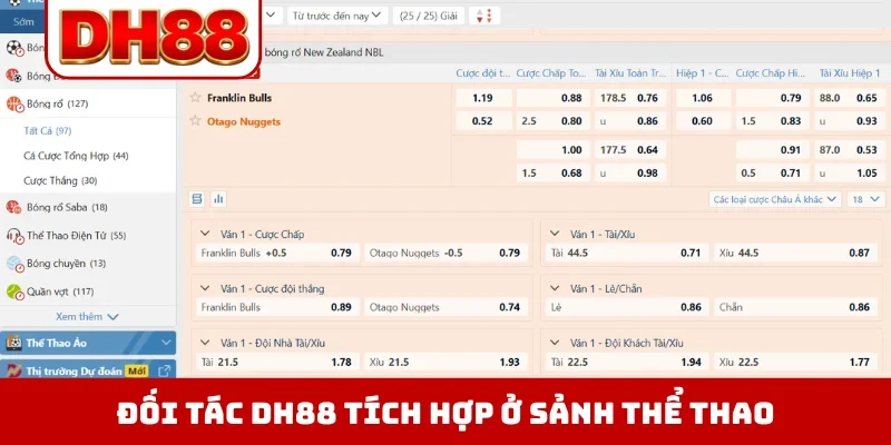 Đối Tác DH88 - Những Nhà Phát Hành Game Danh Tiếng Thế Giới