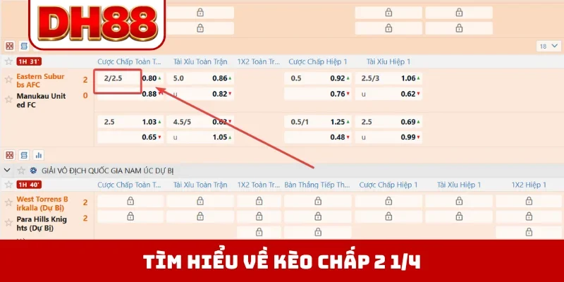 Kèo Chấp 2 1/4 - Cơ Hội Đổi Đời Với Tỷ Lệ Handicap Hot Nhất